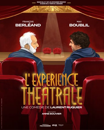 L'expérience Théatrale