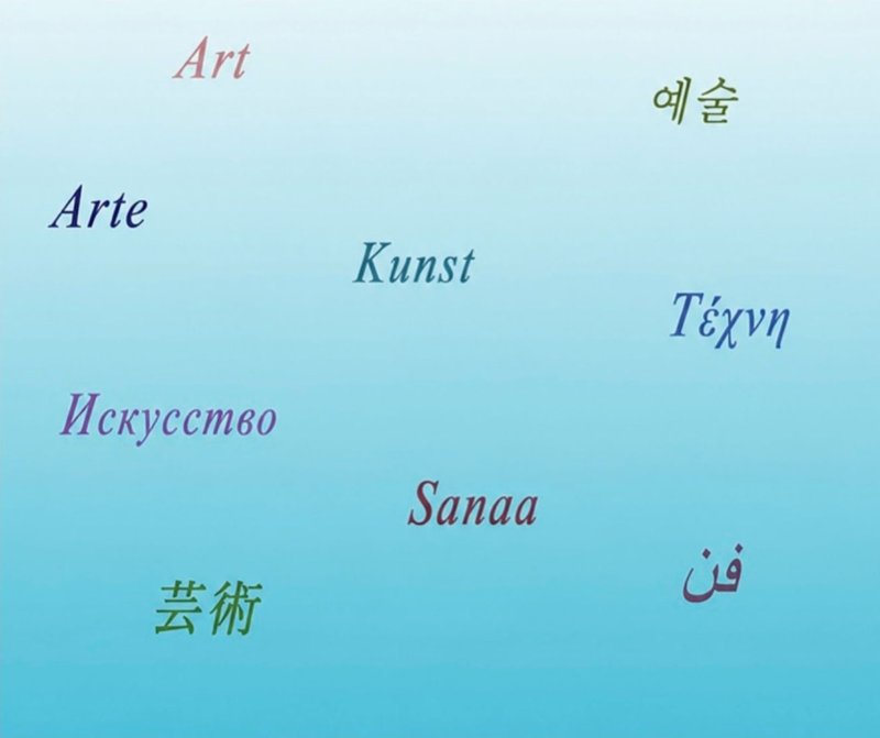 Langage, tout type d'expression