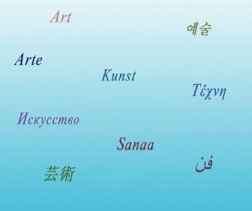 Langage, tout type d'expression