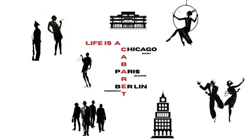 Life is a Cabaret ｜ Tournée théâtrale