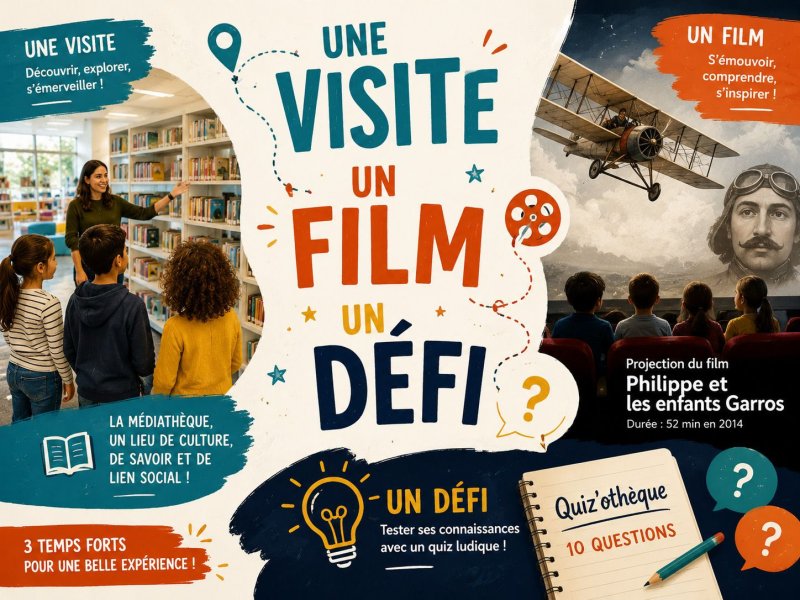 Visite, projection et Quiz'othèque