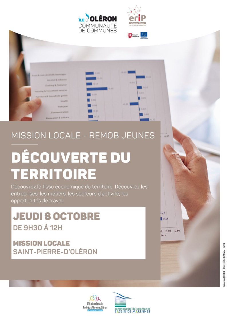 Atelier Découverte du Territoire