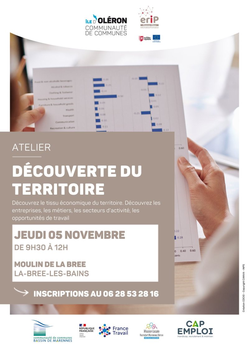 Atelier Découverte du Territoire