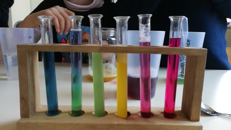 Chimie des aliments