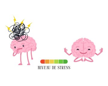 Gestion du stress [Semaines de la santé mentale]