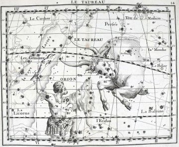Des mythes aux modèles ou la recherche d’une représentation du Monde