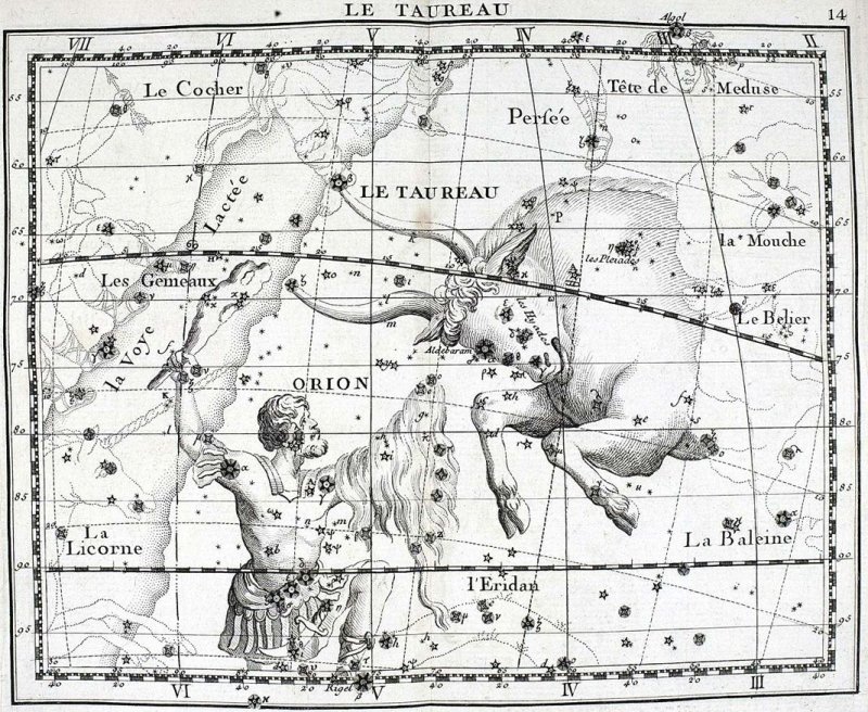 Des mythes aux modèles ou la recherche d’une représentation du Monde