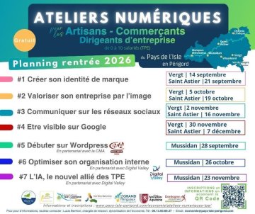 Atelier numérique : Débuter sur Wordpress