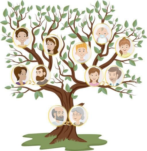 La généalogie en ligne