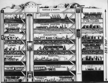Ligne Maginot, imaginaire et propagande