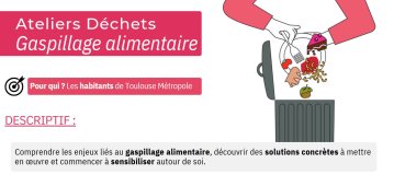 Ateliers Gaspillage alimentaire