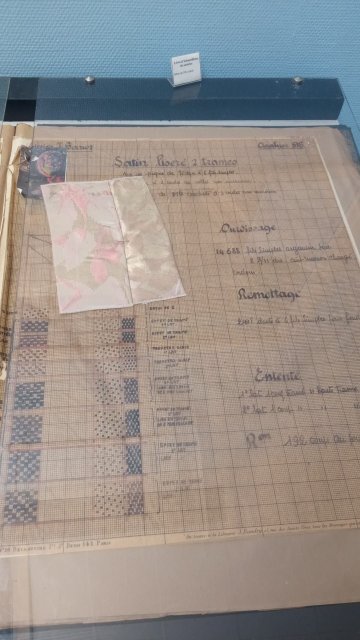 Table thématique : collection papier et archive textile