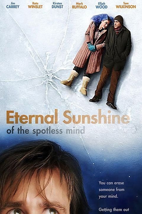 Eternal Sunshine of the Spotless Mind (VOST) Coup de coeur / ressorties