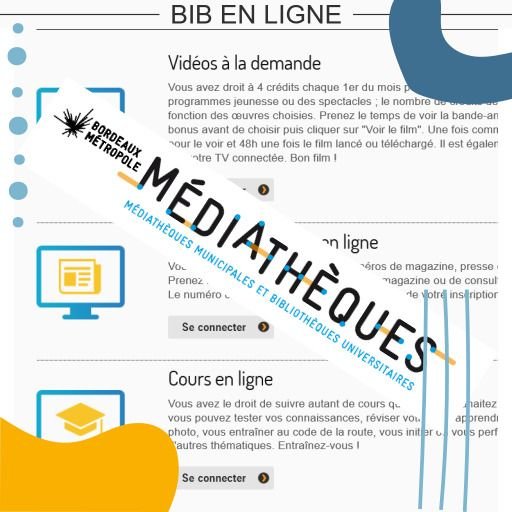 Présentation des ressources numériques