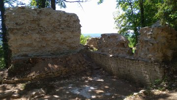 Projet associatif : Sauvegarde et restauration.