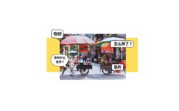 Ateliers de conversation en chinois