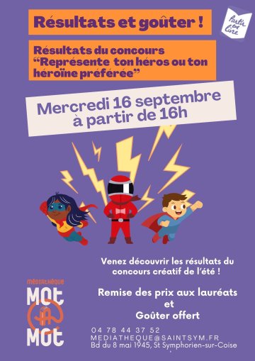 Résultats du concours créatif et goûter !
