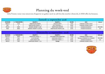 BASKET. AGENDA DU WEEK-END