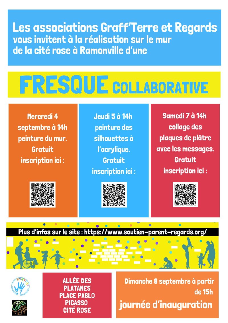 Fresque Participative