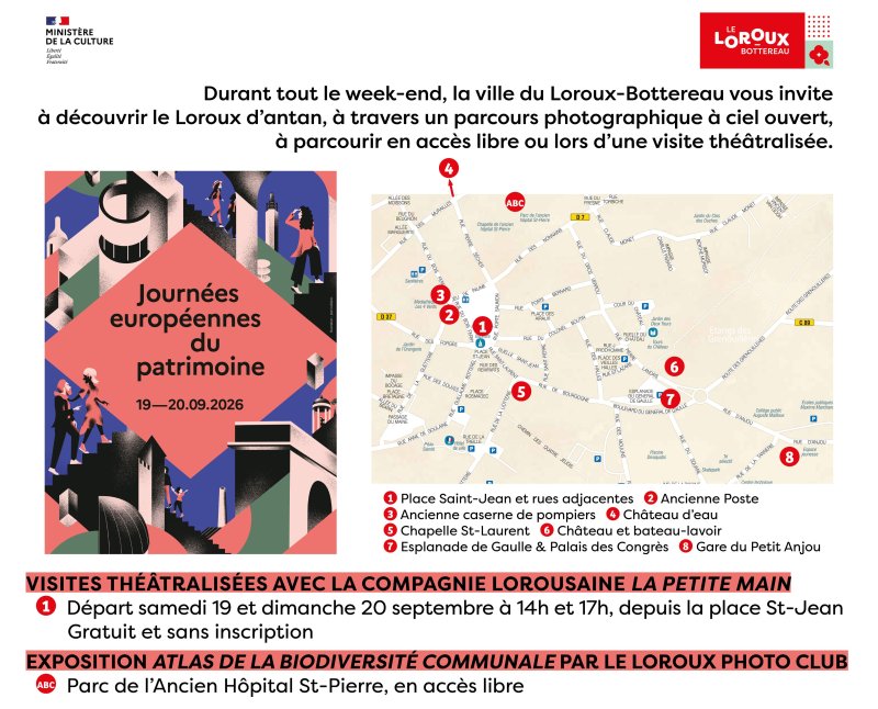 Visites théâtralisées du Loroux d'antan