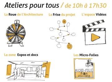 LA Journée de l'architecture dans les Hautes Terres d'Oc