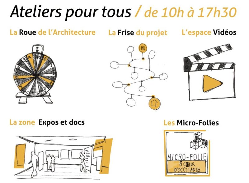 LA Journée de l'architecture dans les Hautes Terres d'Oc