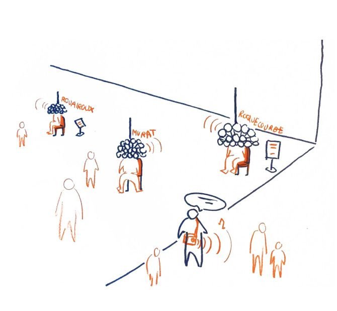 Enquête de territoire