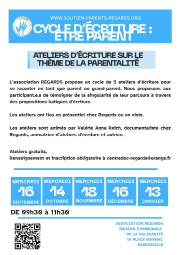 Cycle ateliers d'écriture sur le thème de la parentalité