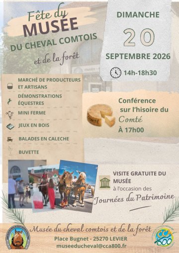 Fête du musée - visite libre