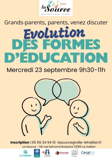 Evolution des formes d'éducation