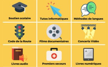 Atelier numérique - Utilisation des ressources numériques des bibliothèques et d'Internet