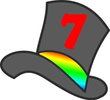 Fête des classe de Charentay