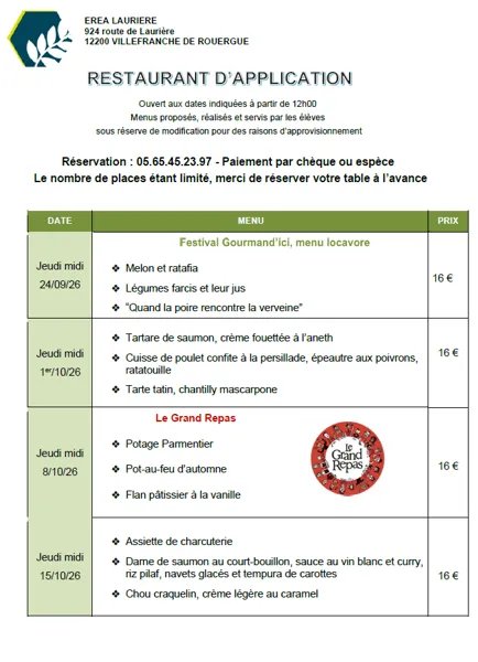 Repas du restaurant d'application de Laurière