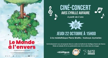 Le monde à l'envers