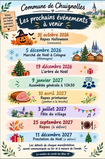 Commune de Chuignolles, les prochains événements à venir