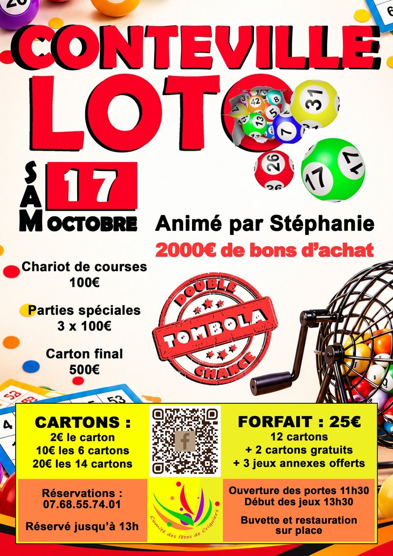 LOTO