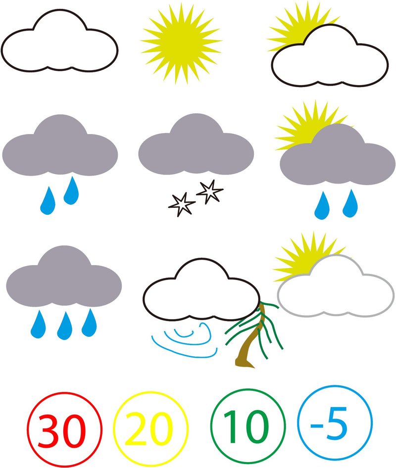 Fabriquer ma petite station météo