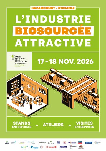 L'Industrie Biosourcée Attractive