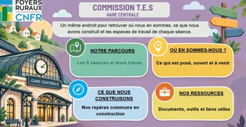 Commission TES de la CNFR