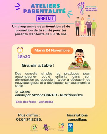 Programme ateliers de parentalité
