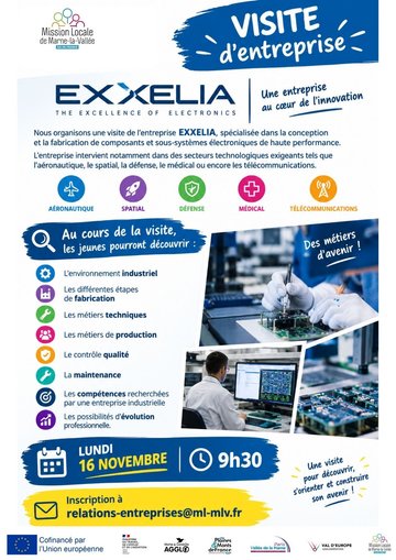 Visite entreprise