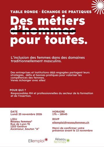 Inclusion des femmes dans des domaines traditionnellement masculins