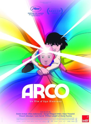 ARCO