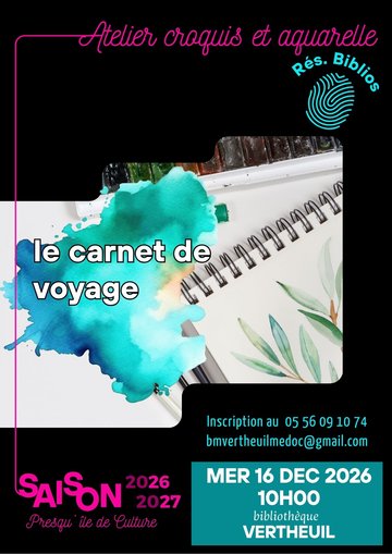 Atelier croquis et aquarelle : le carnet de voyage