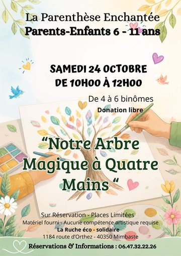 Art Thérapie parents enfants
