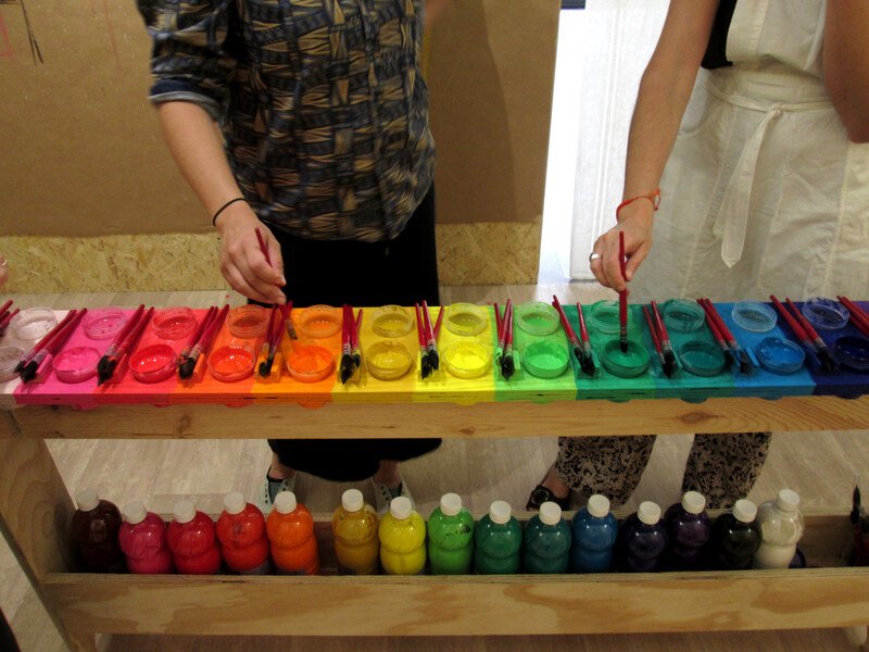 Atelier de création 4 à 15 ans - Peinture