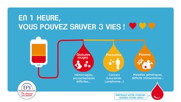 Mon Sang pour les Autres - Don de sang par l'EFS