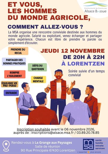 Les hommes du monde agricole