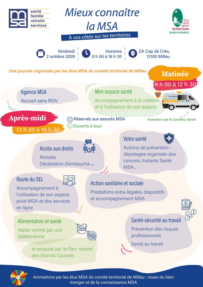 Mieux connaitre la MSA sur mon territoire