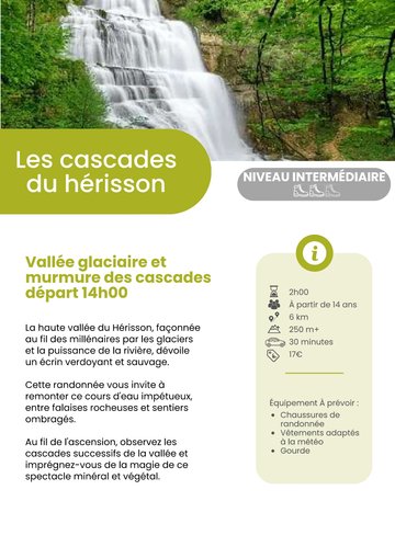 Rando - Les Cascades du Hérisson